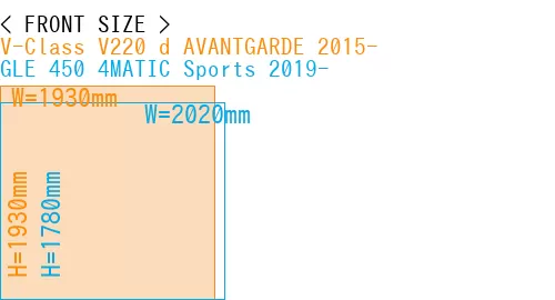 #V-Class V220 d AVANTGARDE 2015- + GLE 450 4MATIC Sports 2019-
